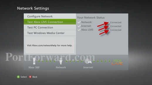 Xbox-360-Test-Live-Confirmed