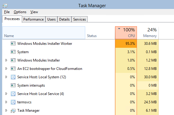 Windows Modules Installer Worker