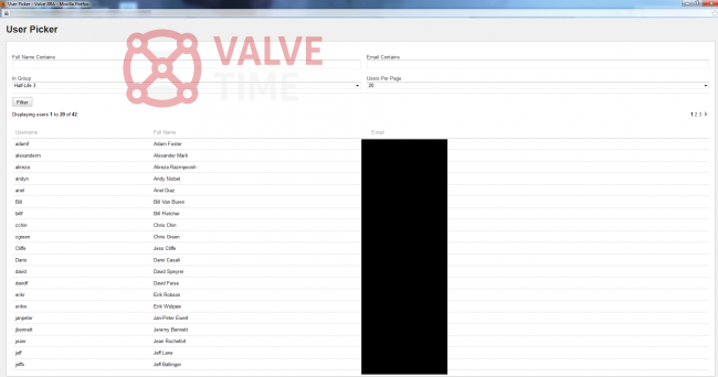 Июнь 2013 — утечка Jira
