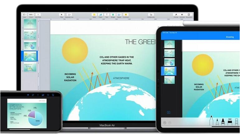 Keynote