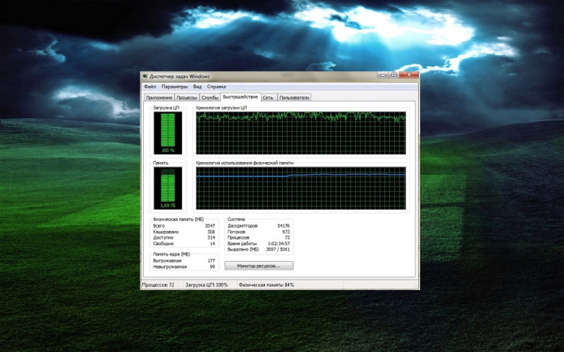  dwm.exe в Windows 10