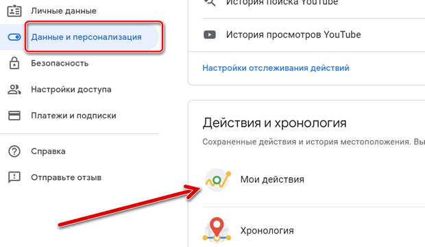 гугл Мои Действия