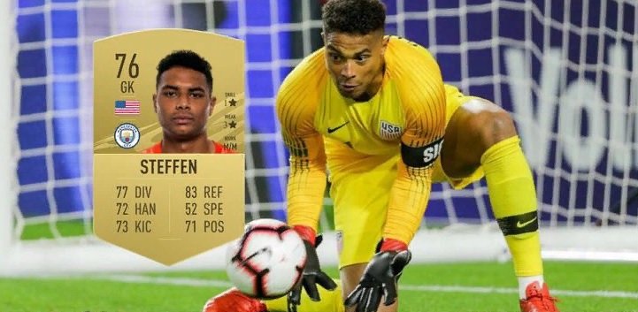 Как разблокировать Бояна Кркича в Fifa 21 Ultimate Team?