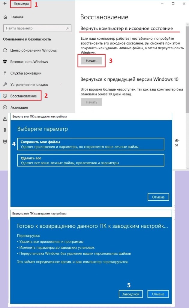 Ваше устройство не готово для обновления Windows