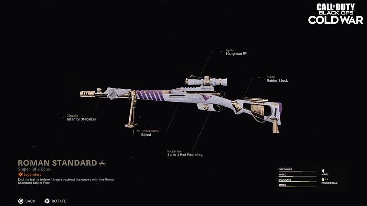 The Swiss K31