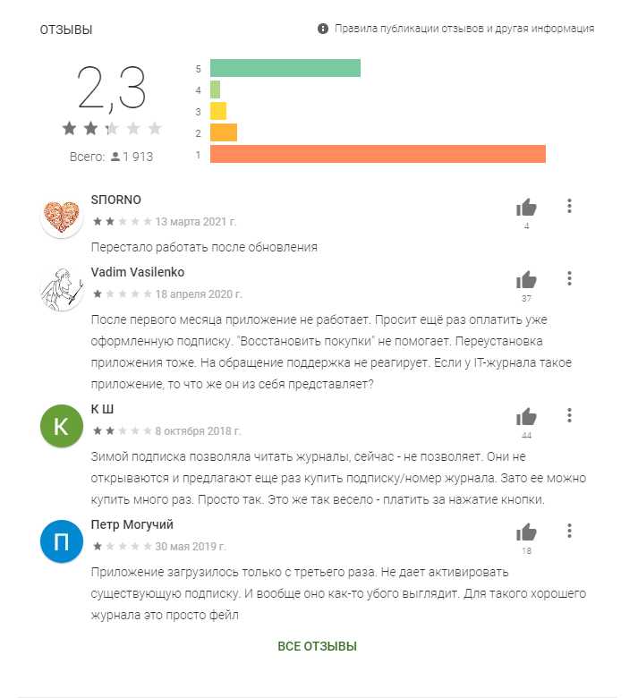 5 способов точно распознать fleeceware-приложения