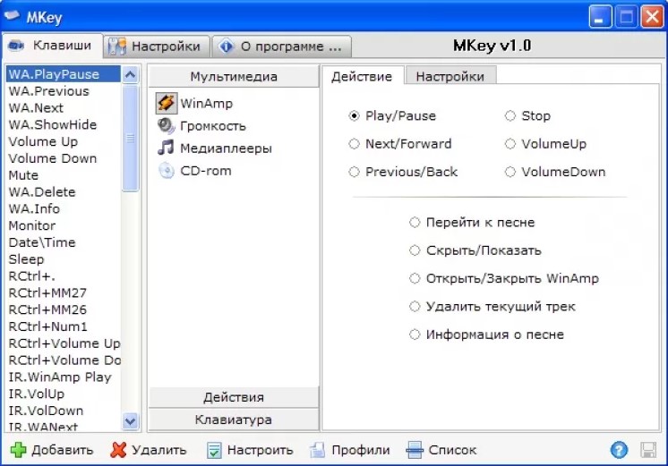 Mkey