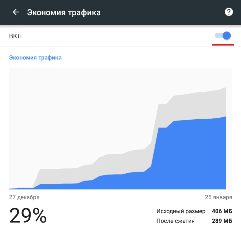 Не приходят уведомления Gmail 