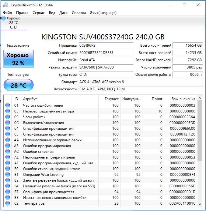 Можно ли покупать б/у SSD и HDD: что нужно знать?