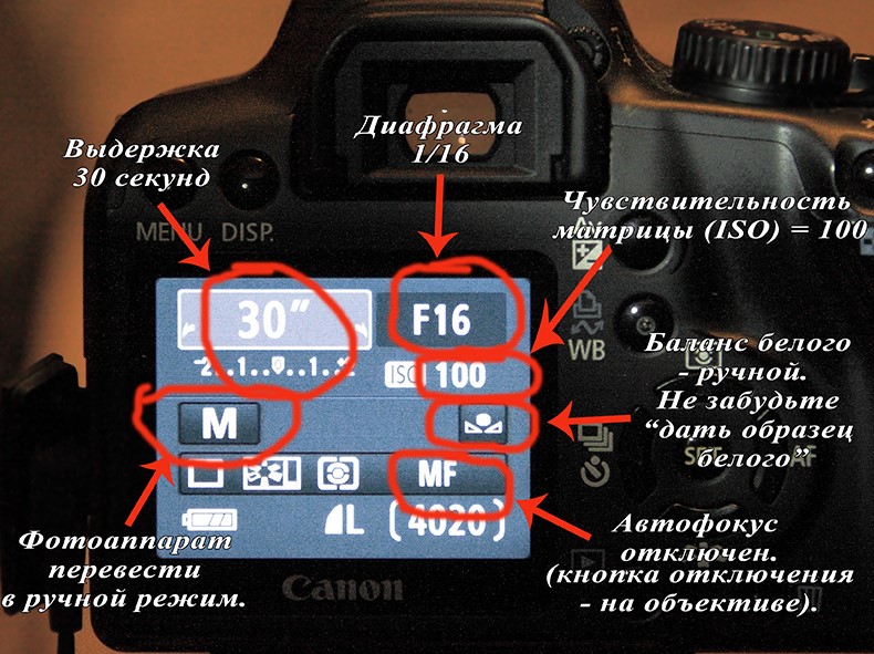 Почему смартфон никогда не будет снимать как профессиональная камера?