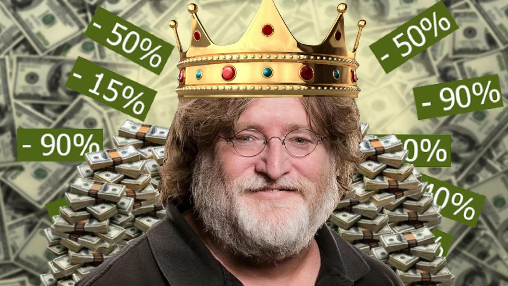 Даты предстоящих распродаж Steam 2023